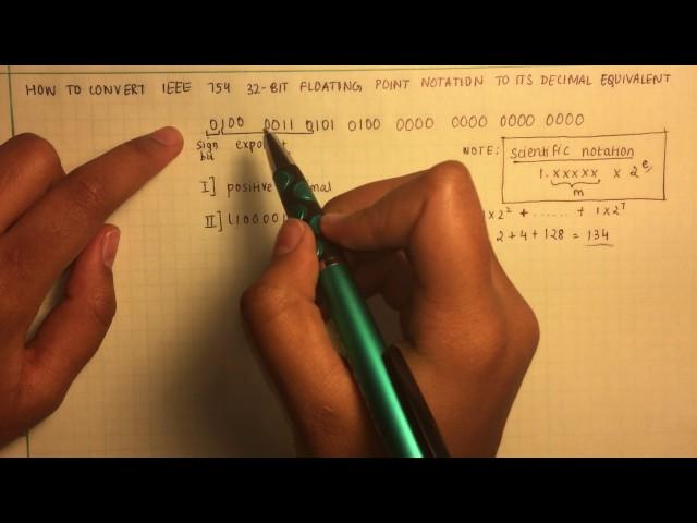 IEEE 754 Floating Point Representation to its Decimal Equivalent