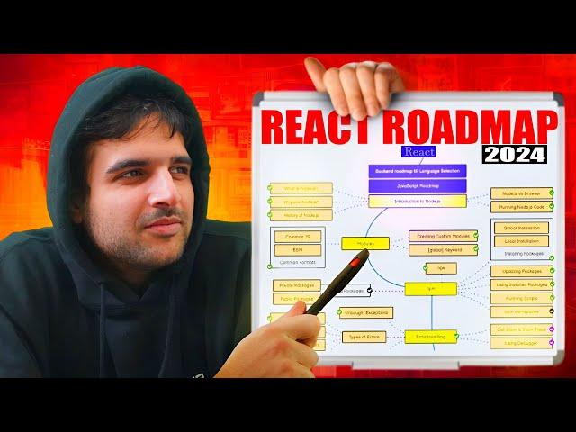 How To Master React In 2024 (Complete Roadmap)