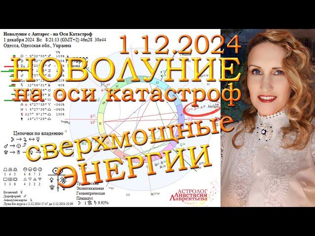 Мощнейшее Новолуние 1.12 на оси Катастроф с Антарес: сверхмощные энергии и проверки. Крутые аспекты