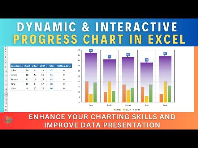 Create Clustered Progress Charts in excel like a pro | excel tutorial