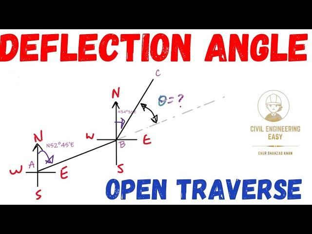 Calculation of Deflection angle | Open Traverse | Traverse by Deflection angle method |