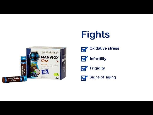 Manviox Q10 - Antioxidant and Antiaging supplement