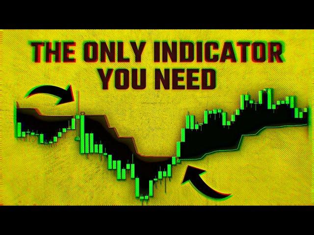 ATR Indicator Strategy UNLOCKED (Game Changer For Day Trading)