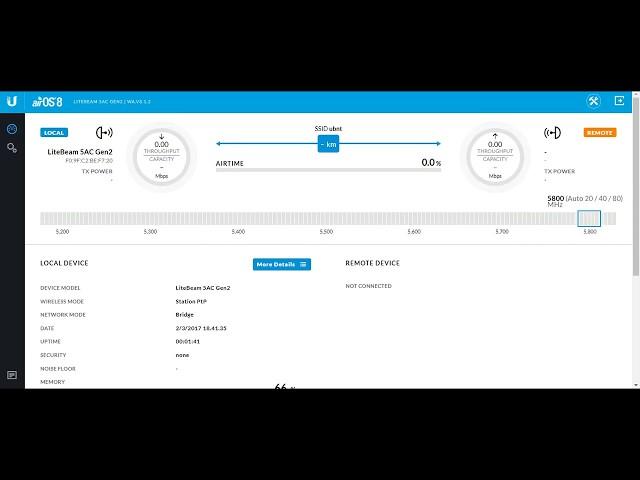 Litebeam 5AC Gen2 Review