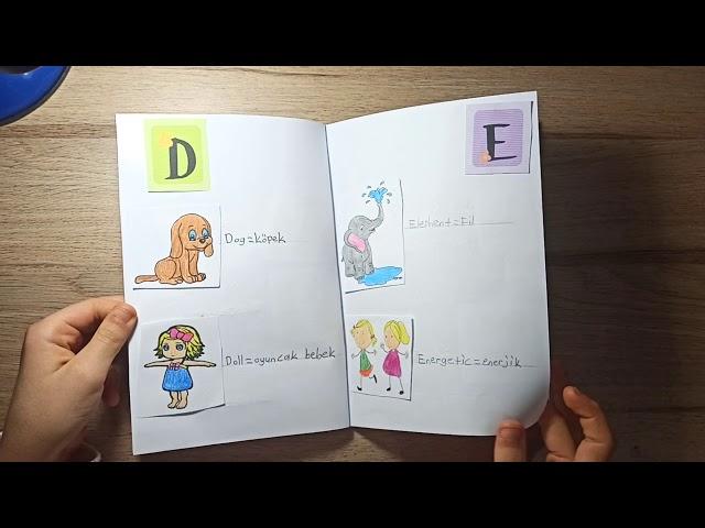 3.sınıf ingilizce resimli sözlük çalışmam.(3rd grade English-Turkish illustrated dictionary)