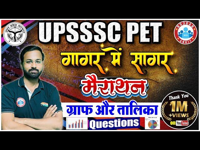 UPSSSC PET 2022, Maths Graph & Table, ग्राफ और तालिका, UPSSSC PET गागर में सागर, PET Maths Marathon