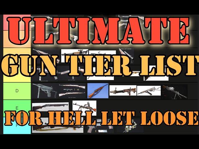 Hell Let Loose Gun Tier List After 2500 Hours of Gameplay (2024)