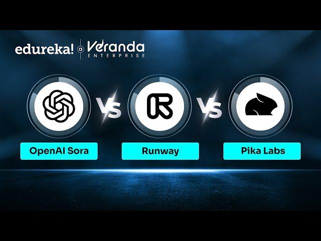 OpenAI Sora vs Runway vs Pika Labs | AI Video Generation Showdown | Edureka