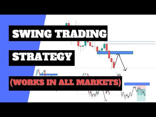 A Swing Trading Strategy That Works in All Markets |2022