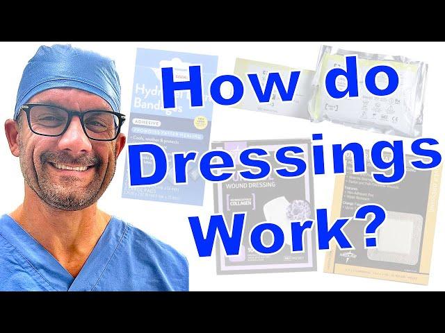 Best Wound Dressings for Wound Healing