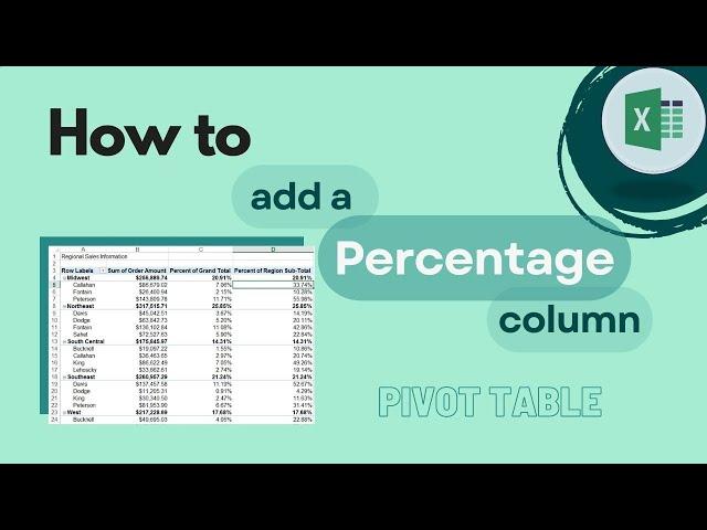 Excel Pivot Table: How To Add a Percentage Column