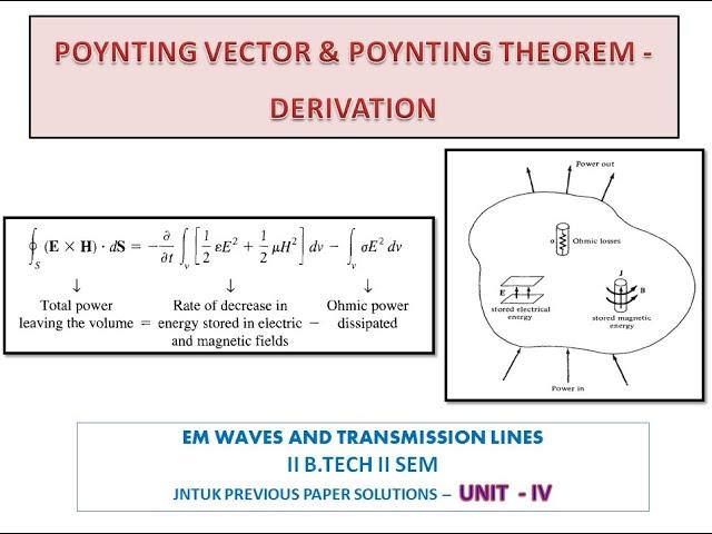 POYNTING VECTOR & POYNTING THEOREM - DERIVATION - EM WAVES AND TRANSMISSION LINES - UNIT IV