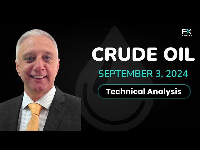 Crude Oil Drops Below Key Support: Forecast & Technical Analysis by Bruce Powers (September 03)