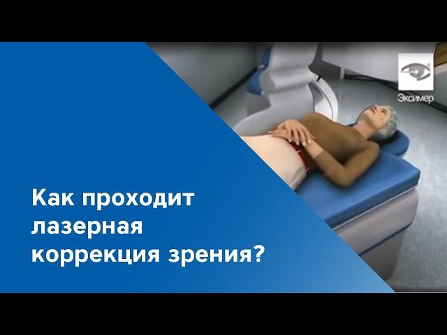 Как проходит лазерная коррекция зрения? | Клиника «Эксимер»