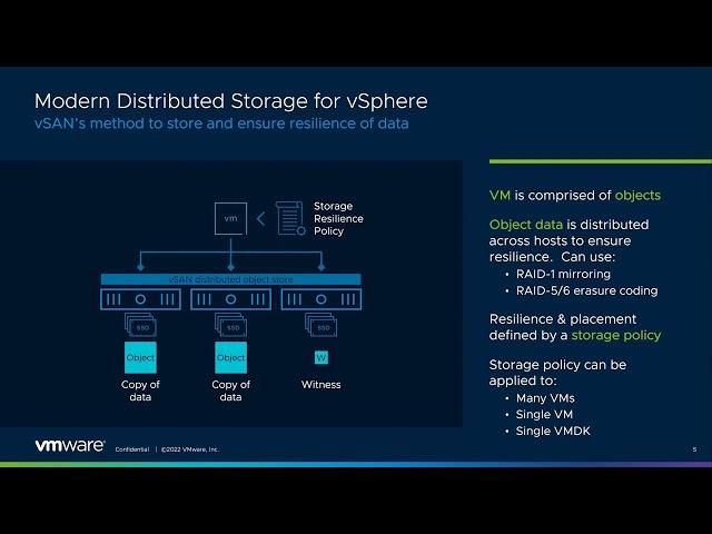 Recorded Webinar: AVS Storage Platform Deepdive