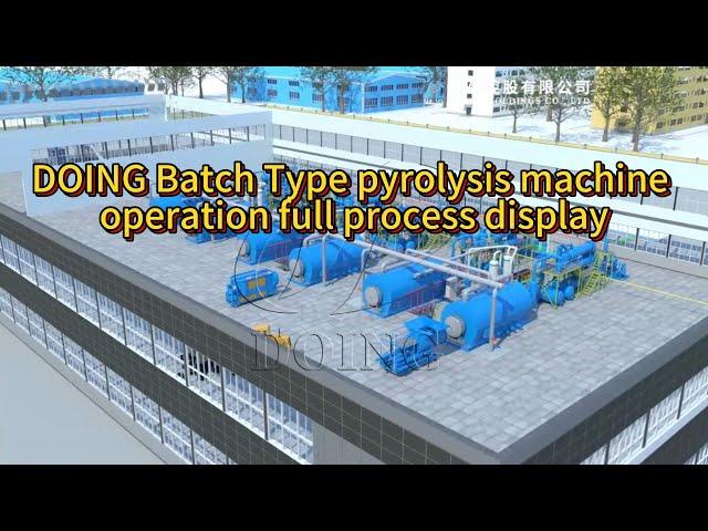 The details of batch type pyrolysis machine