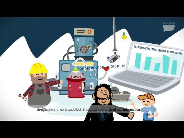 WHAT IS INFORMATION MANAGEMENT? ANIMATION FOR PLATON