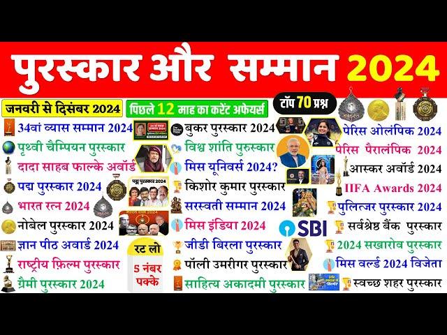 2024 के सभी पुरस्कार और सम्मान | Awards & Honours 2024 | Puraskar 2024 | Current Affairs 2024