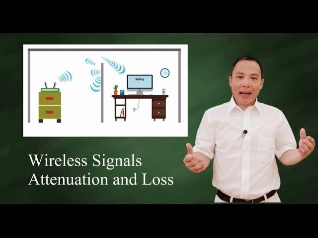 Wi-Fi signals: reflection, absorption, diffraction, scattering, and interference