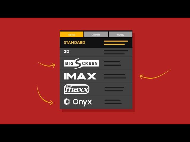 What's The Difference Between IMAX, Maxx, Big Screen, And Onyx Cinemas? | A Look Into