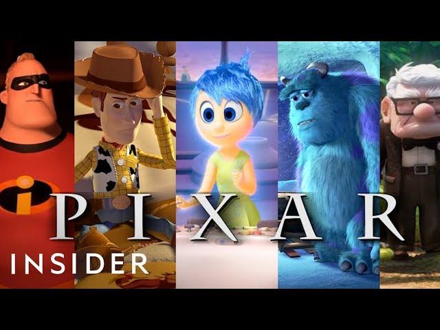 Pixar’s Secret Formula For Making Perfect Films | The Art Of Film