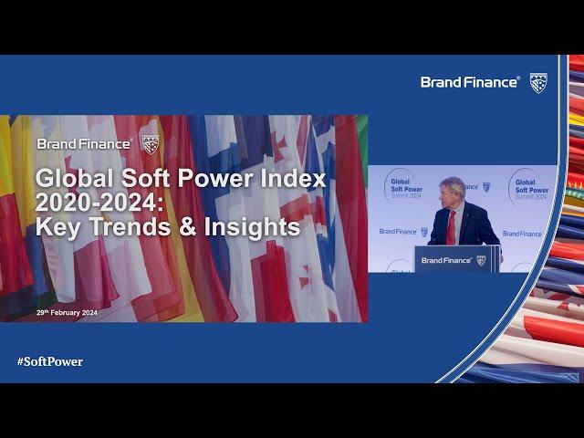Global Soft Power Summit 2024 - Global Soft Power Index Report Launch & Introduction