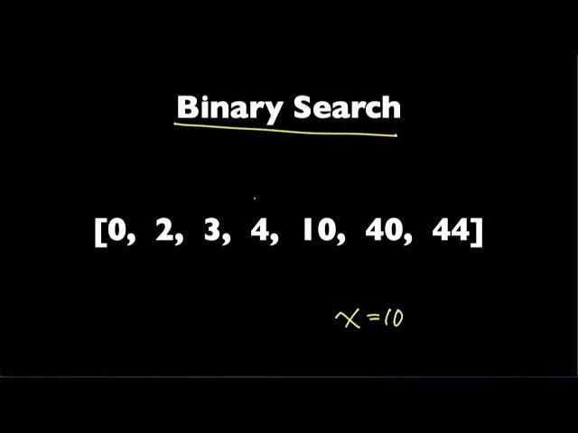 Binary Search | GeeksQuiz