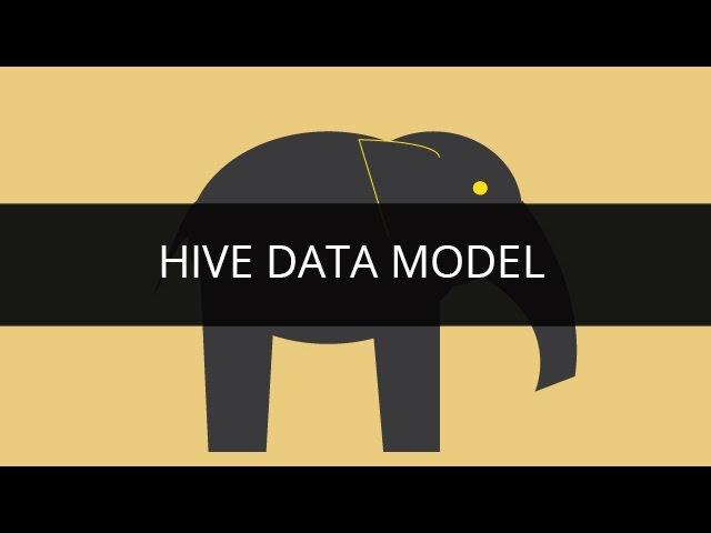 Hive Data Model | Edureka