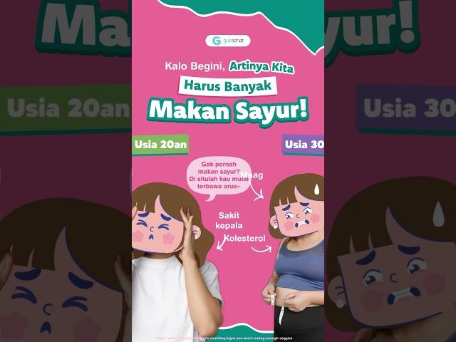 Tanda Tubuh Kurang Makan Sayur