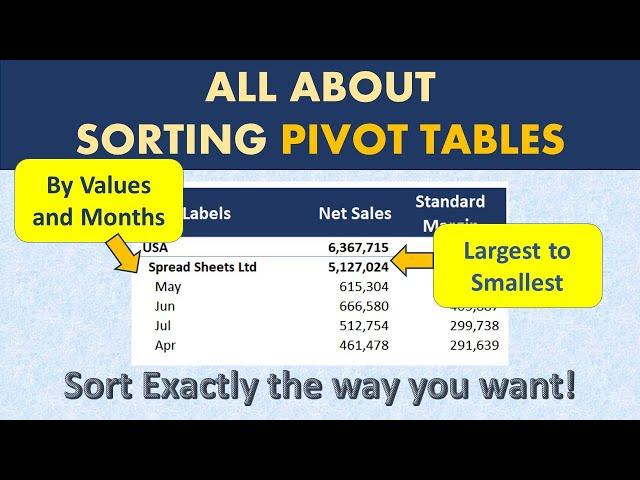 Sort Pivot Table Values Largest to Smallest, text, dates and More (All about Sorting)