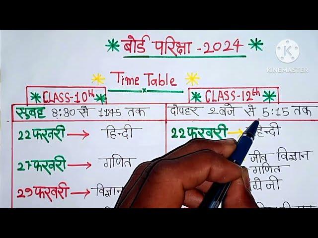 Up board 2024 date sheet out 10th 12th, up board 2024 time table out 10th 12th,| UP BOARD 2024