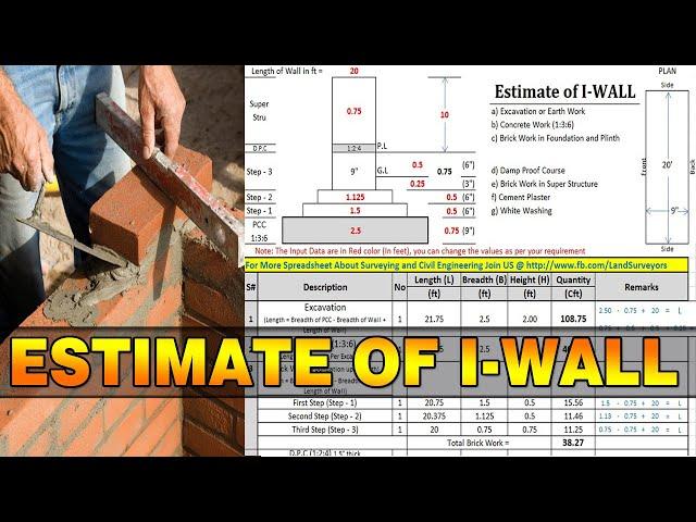 Estimate of I-Wall in URDU | Quantity Surveying and Estimation | Qty Surveyor | Civil Engineering