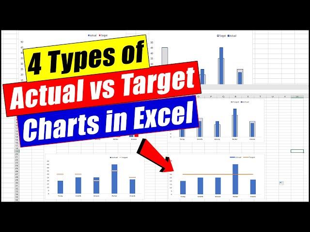 Actual vs Target Chart  in Excel (4 Types)