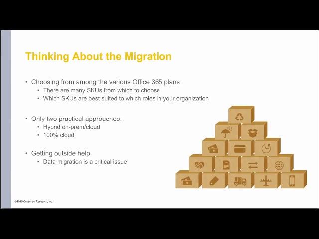 Migration from Exchange On-prem to Office 365 cloud