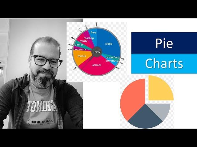 Simple way to create Pie charts in Excel