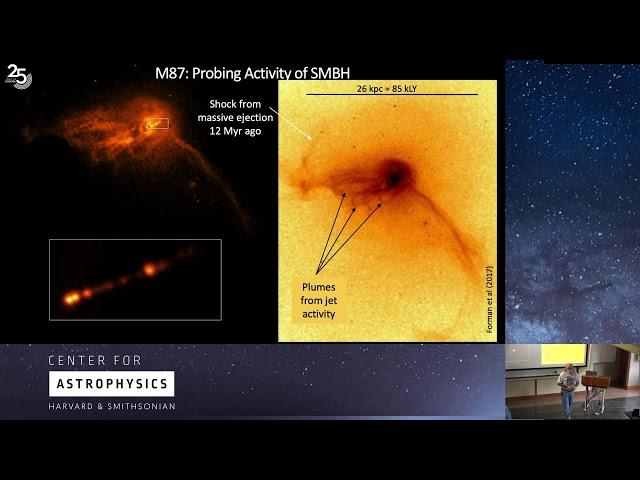 Patrick Slane The X-ray Sky in High Definition: Twenty-five Years of Astrophysics