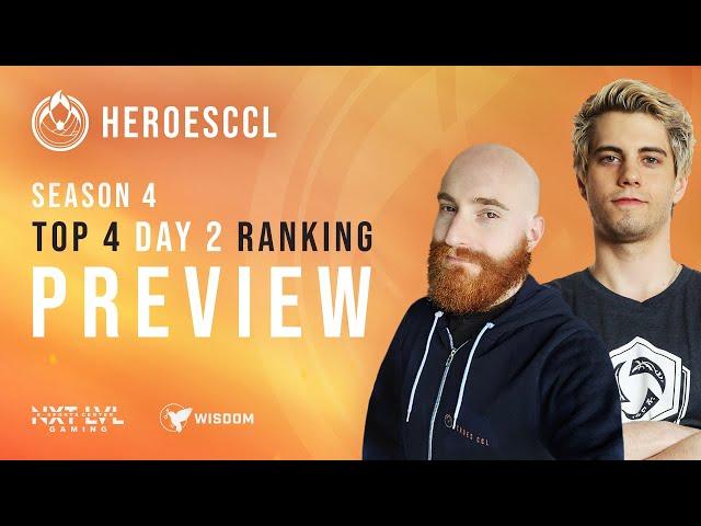 Caster Power Rankings | Heroes CCL Season 4 | Heroes of the Storm Esports