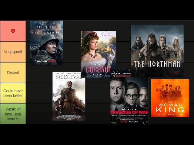 Ranking Every Historical Movie of 2022