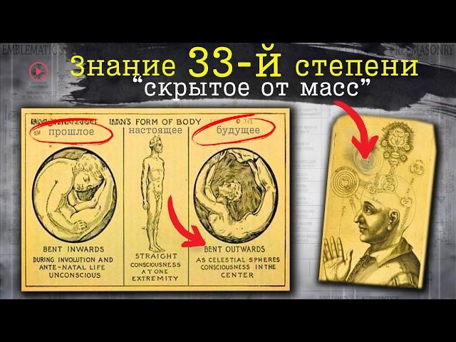 33rd Degree Knowledge – Secret Knowledge, "Hidden in Plain Sight"