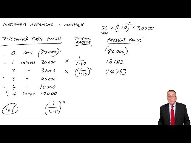 Discounted Cash Flows - Net Present Value - ACCA Financial Management (FM)