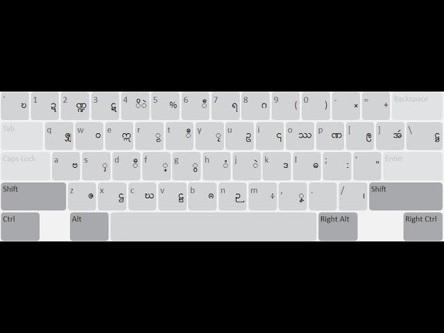 How to install Mon Unicode Keyboard for window 2021