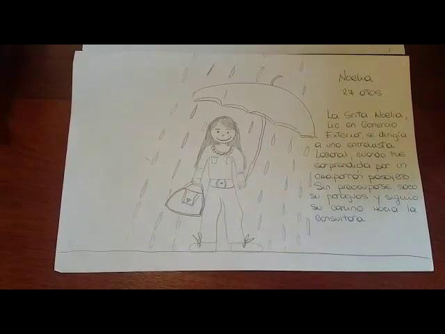 El Test de la Persona bajo la lluvia en la Evaluación Psicológica.