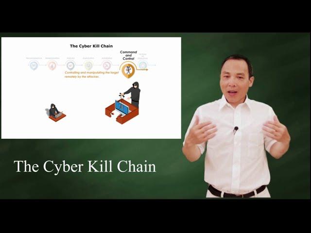 The Cyber Kill Chain