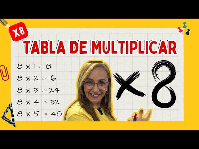 TABLA del MULTIPLICAR del NÚMERO 8