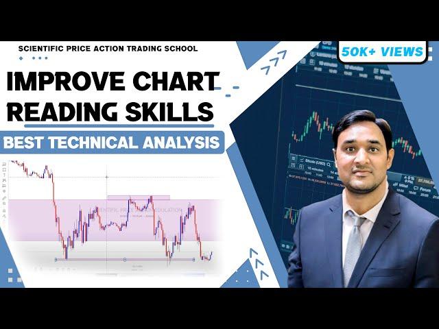 Best Chart Technical Analysis | improve chart reading Skills | Stock Market | Rajesh Choudhary