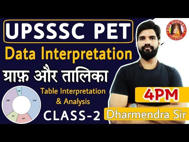 UPSSSC PET Graph - Data interpretation Short tricks| GRAPH & TABULAR DI | Graph Questions UPSSSC PET