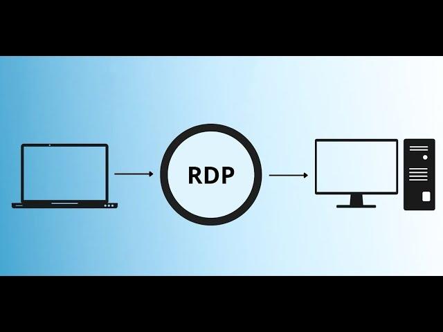 What is the Remote Desktop Protocol (RDP)?