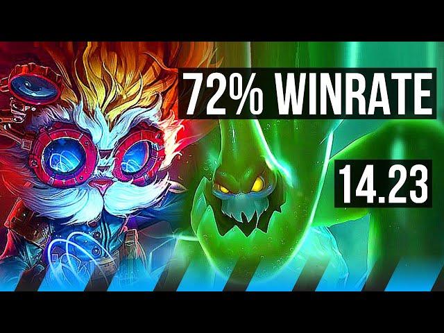 HEIMERDINGER vs ZAC (MID) | Rank 3 Heimer, 72% winrate, 10/4/13 | BR Grandmaster | 14.23