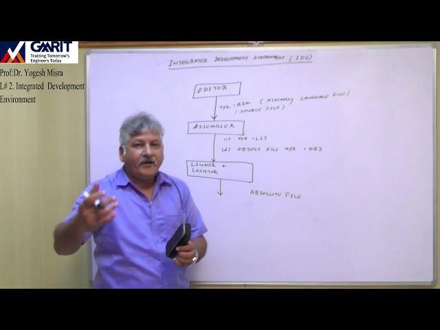 Lecture 2: Integrated Development Environment