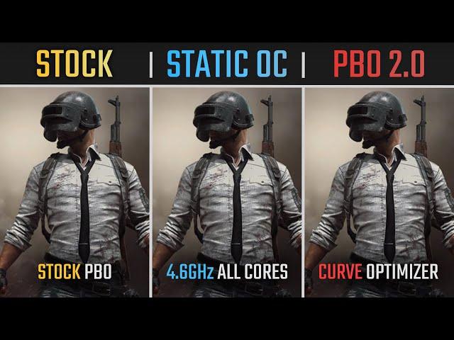 STOCK vs Overclock vs Curve Optimizer (PBO 2.0) | 1080P, 1440P and 4K Benchmarks